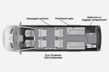 Sprinter Limo Conversion